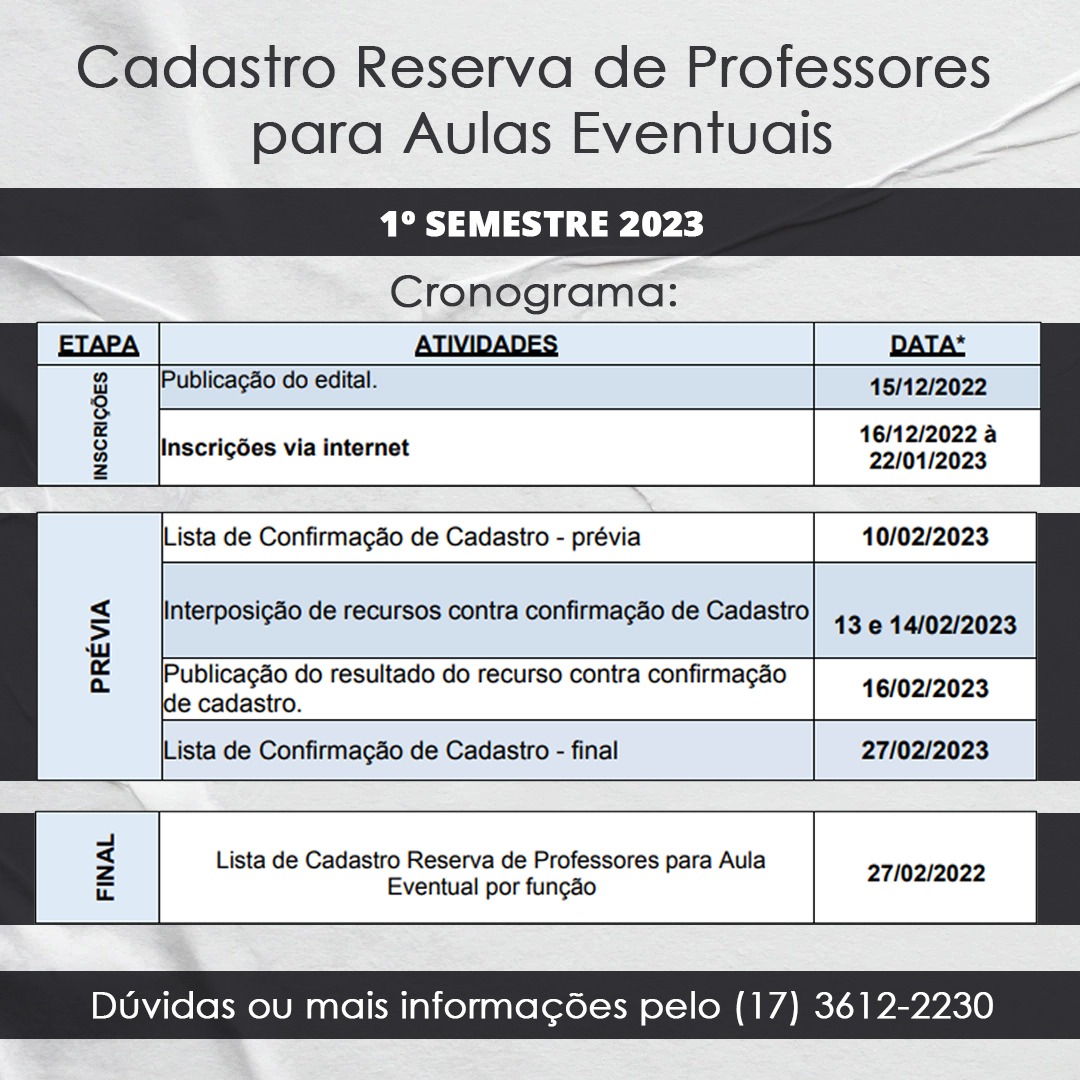 SME SP publica Classificação Prévia para Contratação de Professor; Confira